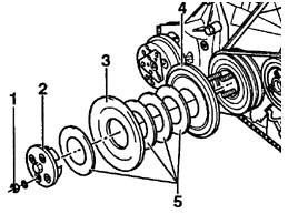 Элементы шкива компрессора кондиционера (4-цилиндровые двигатели)