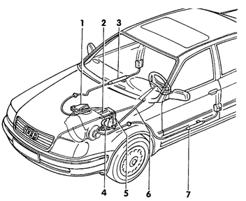 Элементы системы безопасности "Прокон-тен" (модели Audi 100)