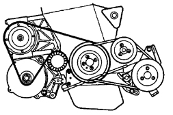 Конфигурация многополосного приводного ремня на 4-цилиндровом двигателе (модели