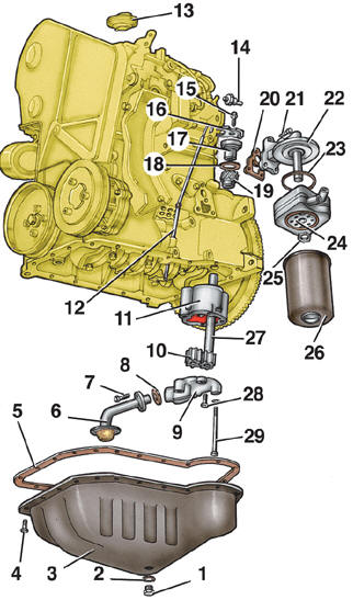 Детали системы смазки дизельного двигателя