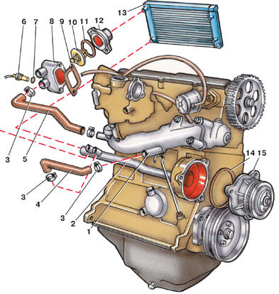 Детали системы охлаждения двигателей рабочим объемом 1,1 и 1,3 л