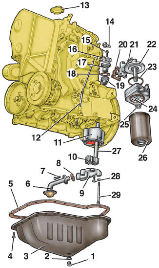 Детали системы смазки дизельного двигателя