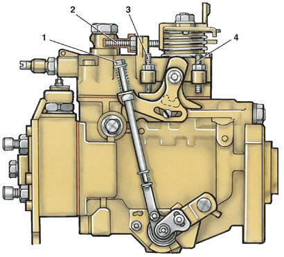 Топливный насос Bosch выпуска с сентября 1985 г.