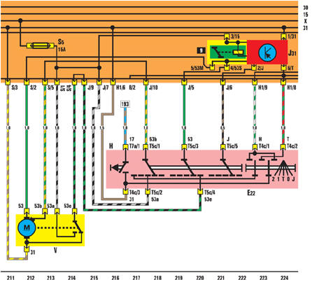 E22   ;