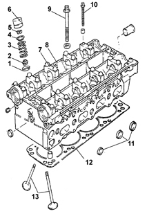     DOHC