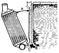 Снятие теплообменника с радиатора