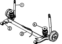       SOHC (  