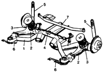       DOHC