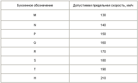 Руководство По Ремонту Vw T4 От 1999