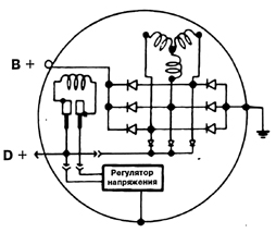 Схема включения генератора